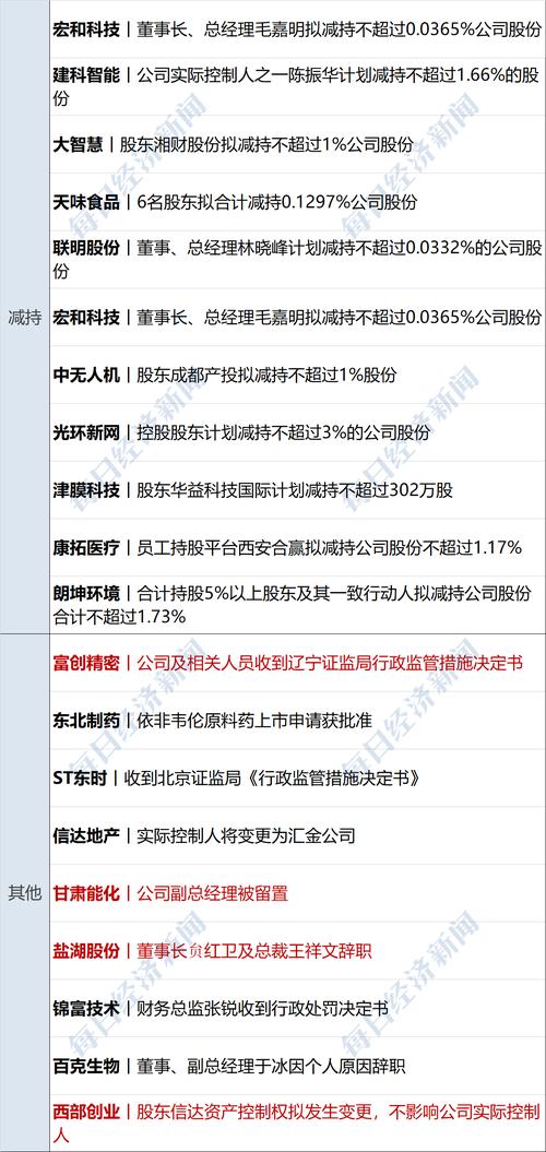 元力轉(zhuǎn)債中簽率預(yù)估，元力轉(zhuǎn)債最新消息